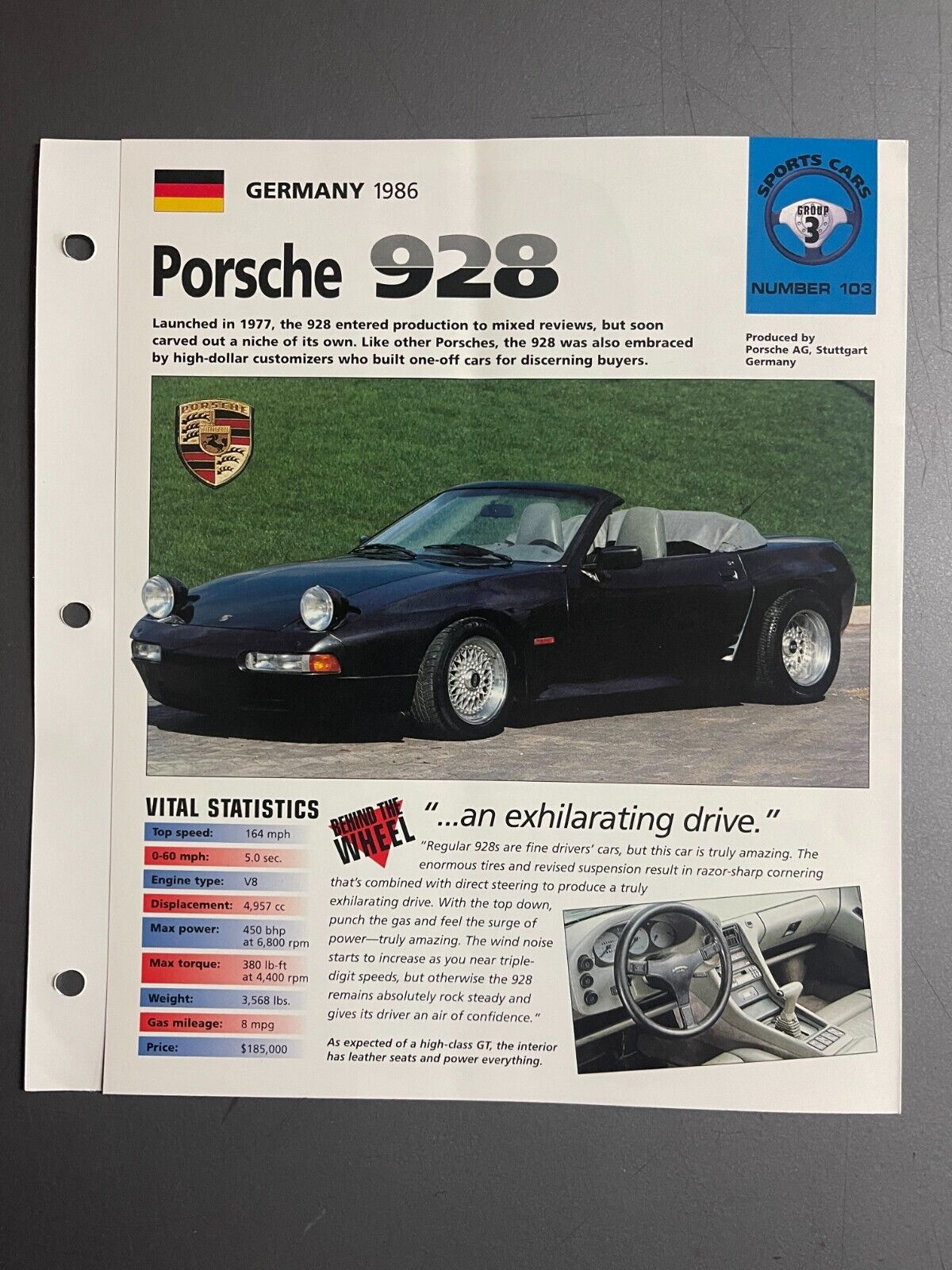 1977 - 1995 Porsche 928 IMP \