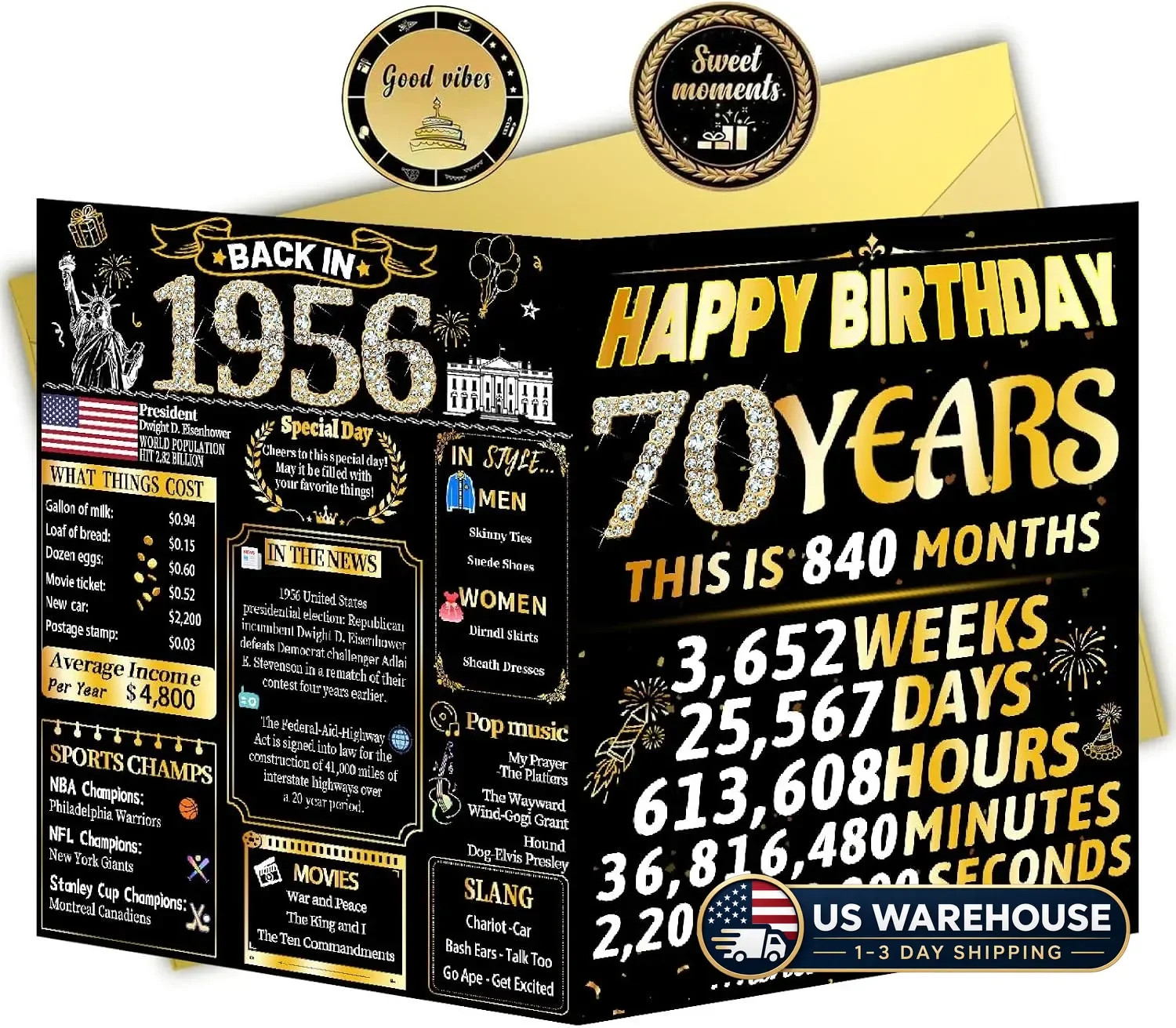 70th Birthday Cards for Women Men, Happy Birthday Gifts for Grandpa Grandma, Fun