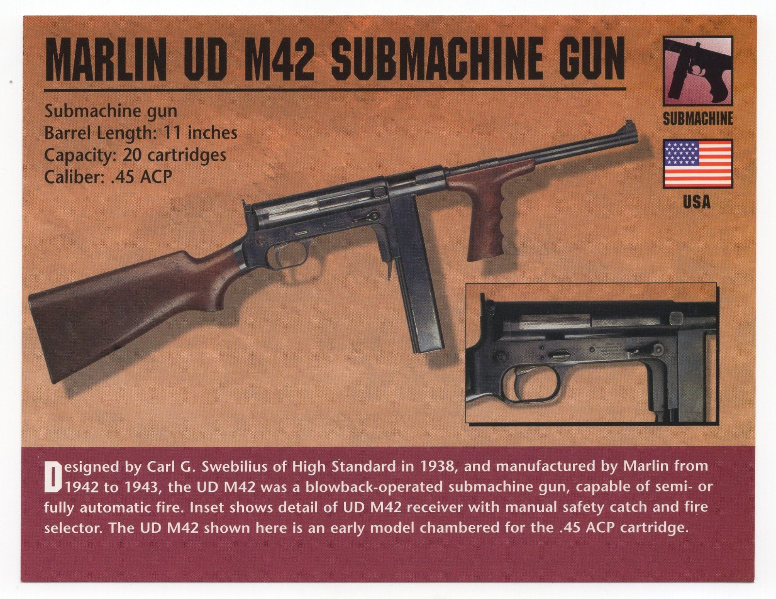 Marlin UD M42 Submachine Gun Atlas Classic Firearms Card