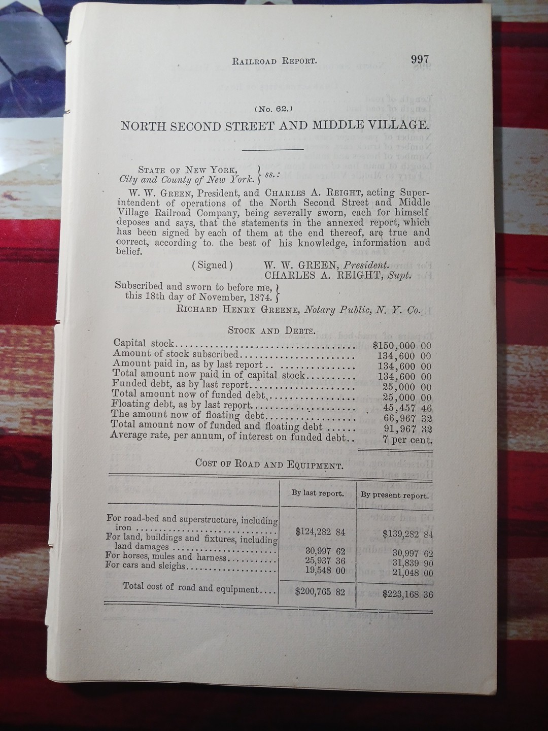 1874 Horse Streetcar NORTH SECOND STREET & MIDDLE VILLAGE RAILROAD Queens NYC