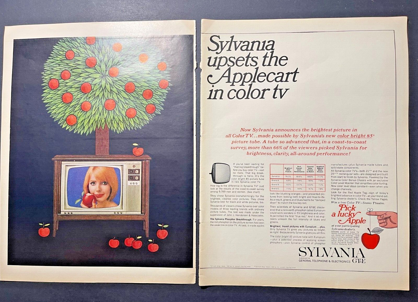 1965 Magazine Advertisement Sylvania Color TVs