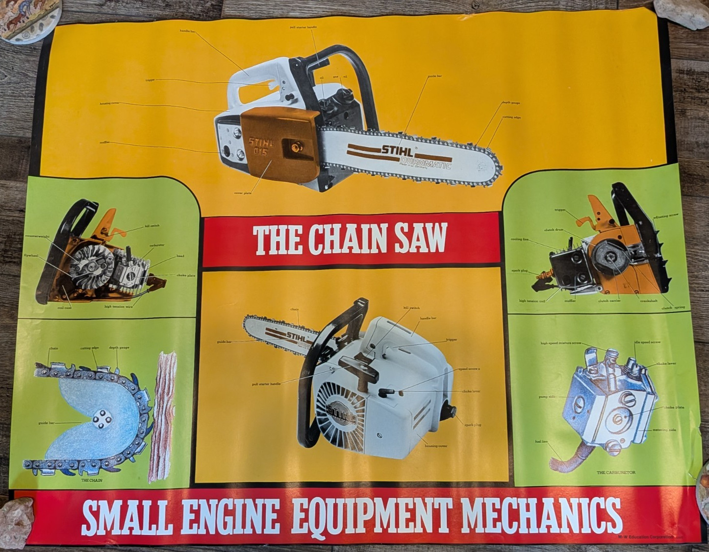 Rare Vintage Educational Poster Vocational trade school Stihl Chainsaw Original