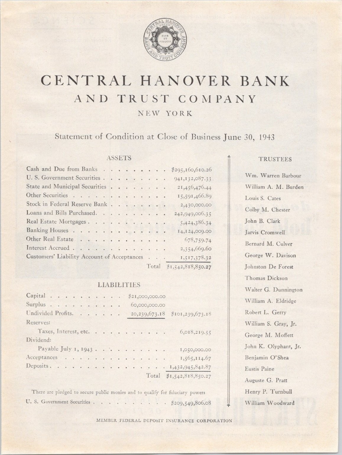 Central Hanover Bank 1943 Original Financial Statement Print Ad New York