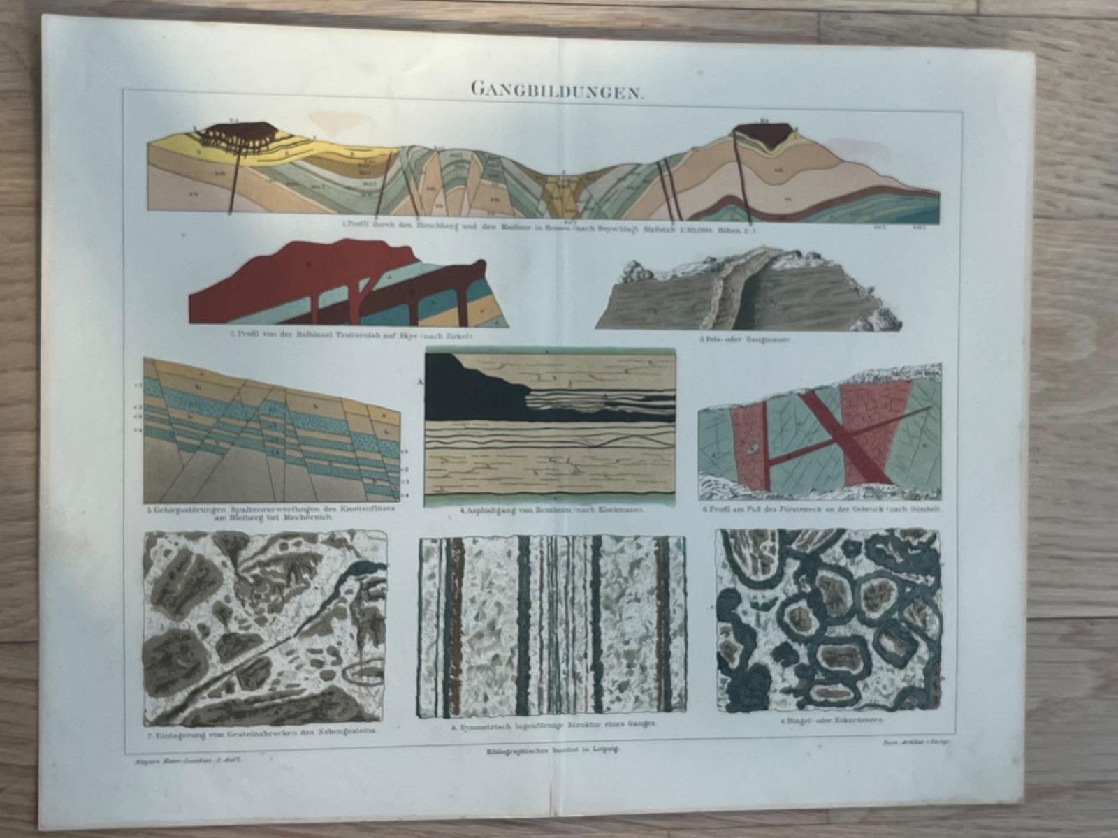 Antique Geological Print 1894 Original Mineralogy Volcano Rock Profile Lithograp