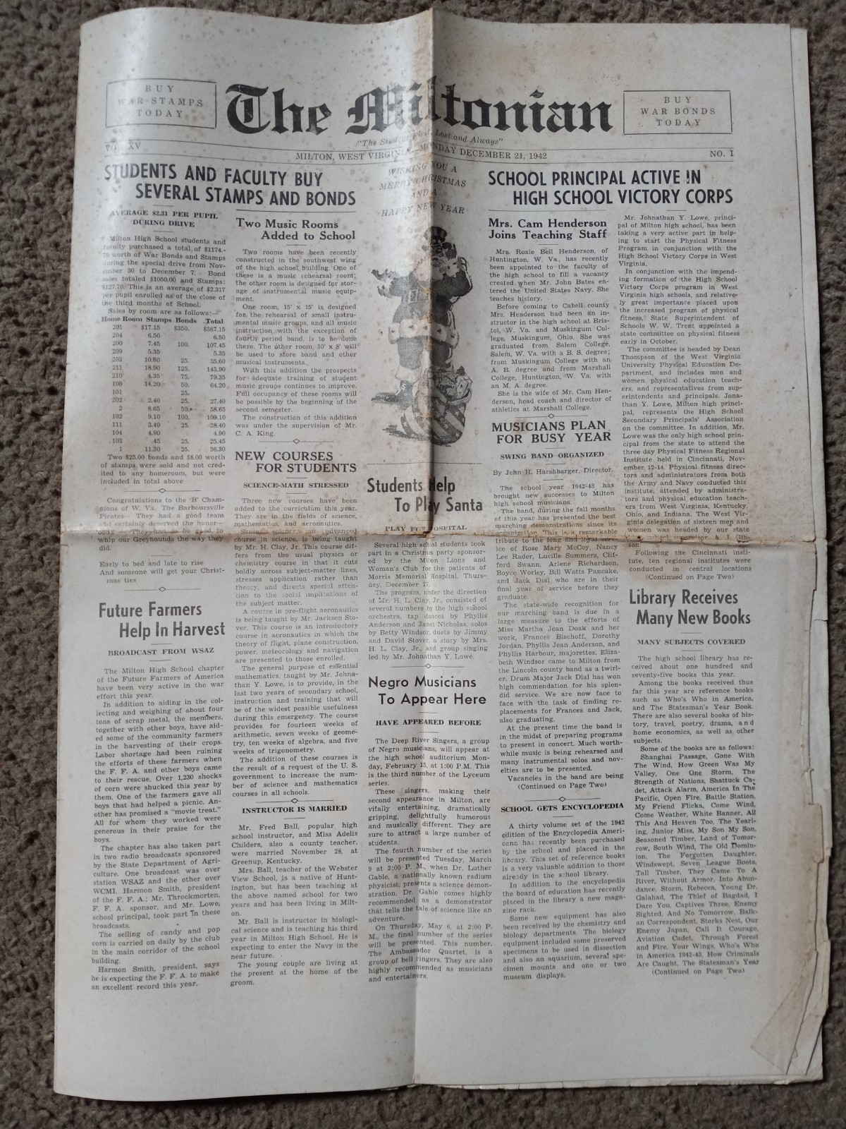 1942 MILTON High School Newsletter Miltonian West Virginia Newspaper WV