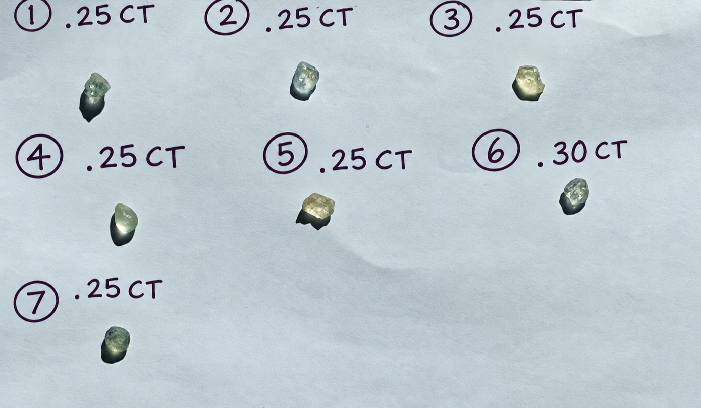 7 Montana Sapphires Gem Mountain Rough 1.80 ct Mixed Bicolor Blue Green Yellow