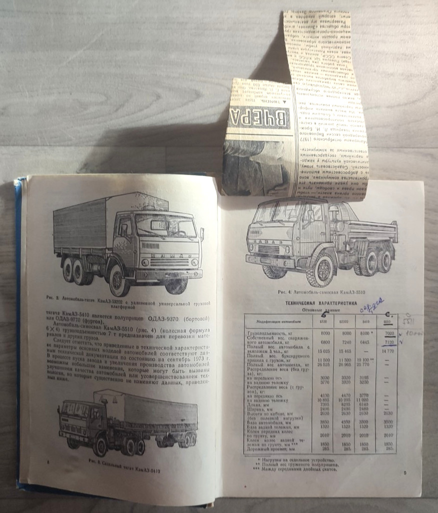 1975 Автомобиль КамАЗ Automobile KamAZ-5320 5410 5510 Car Manual Russian book