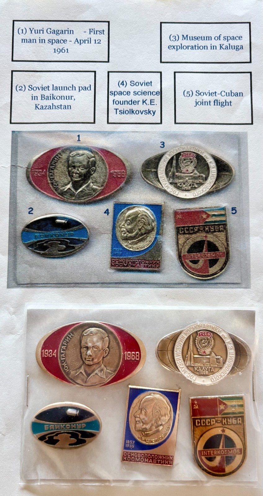 Collection of 5 Soviet/Russian USSR Space History of Cosmonautics Pin Set