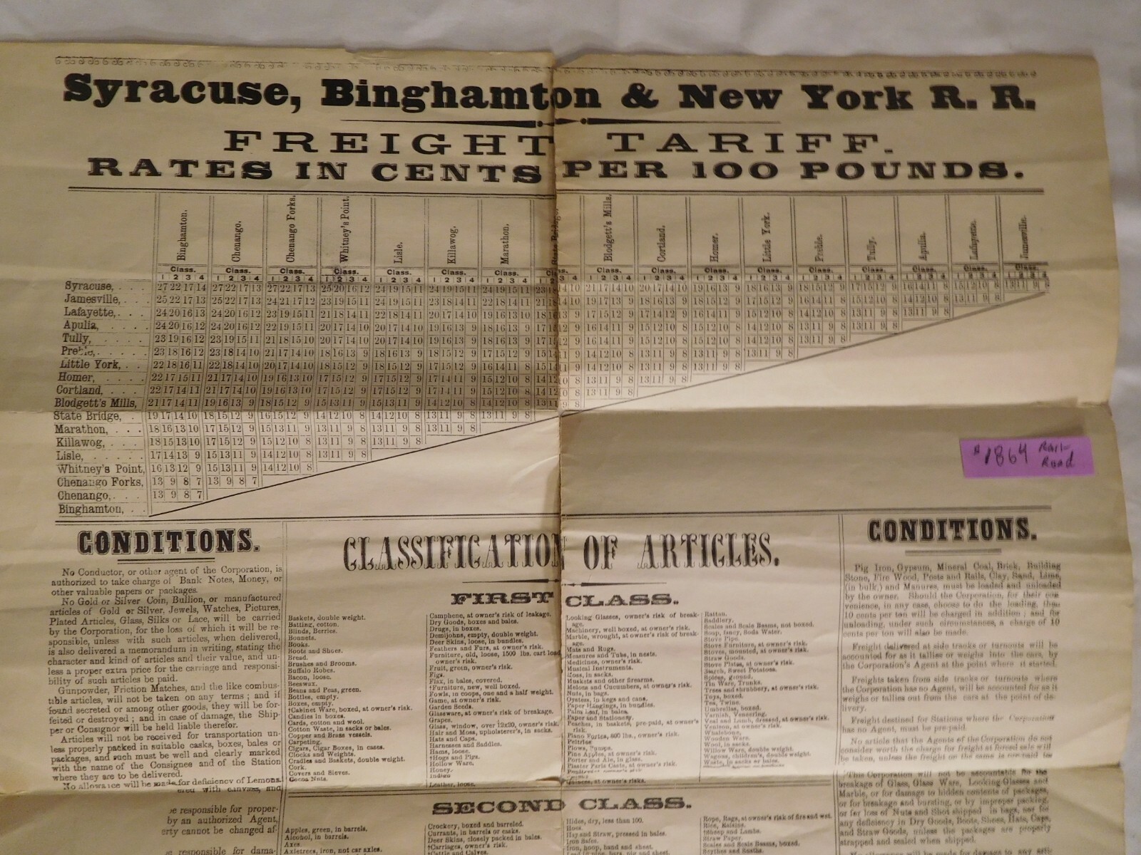 Antique 1864 Railroad Train Freight Tariff Poster S. B. & N.Y. R.R. with ERROR