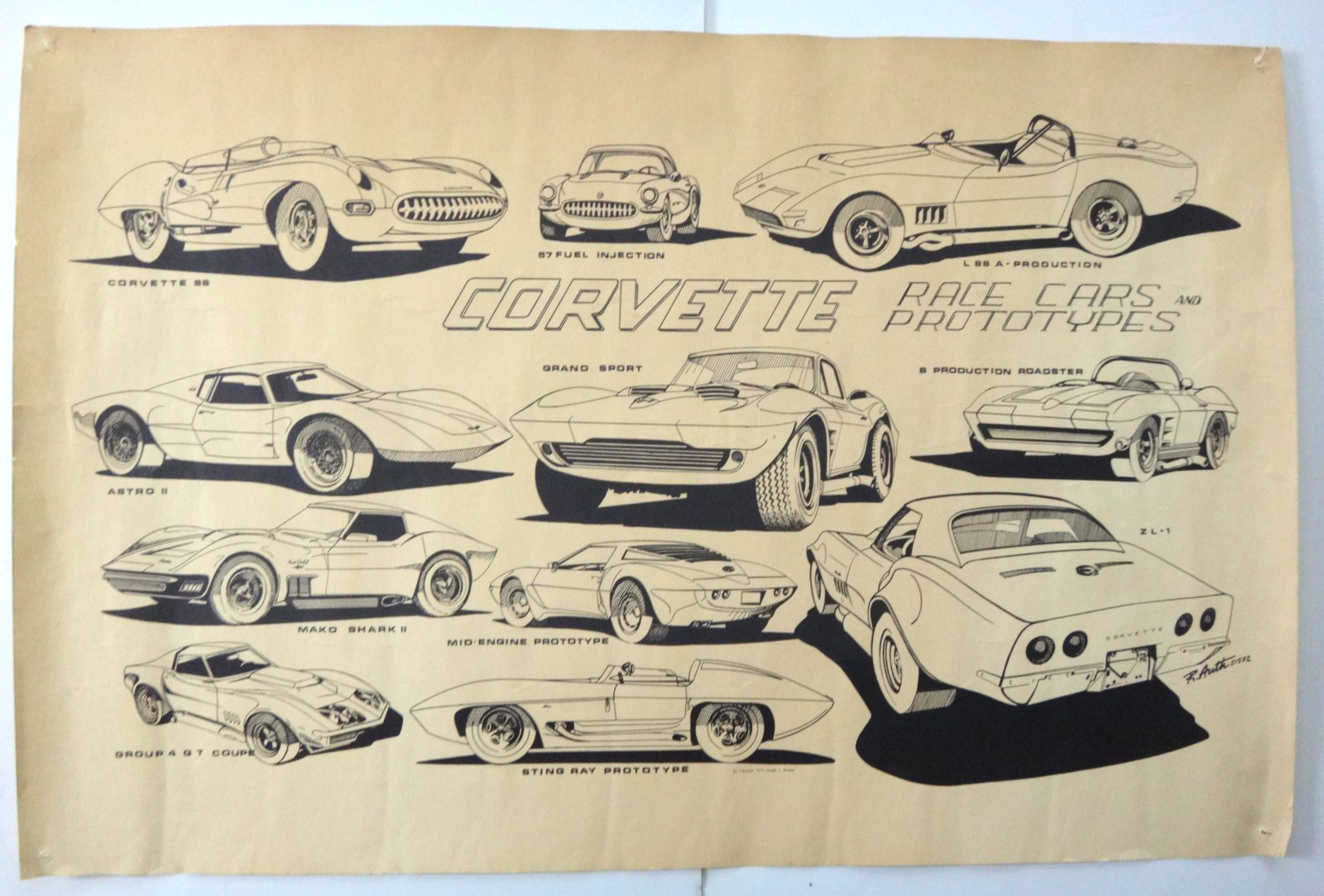 1972 Chevrolet CORVETTE RACE CARS and PROTOTYPES Poster R. Auth 51572 Privette