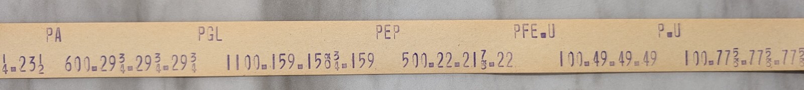 Rare 1955 NYSE Printed Paper Ticker Tape - Five-Foot Section