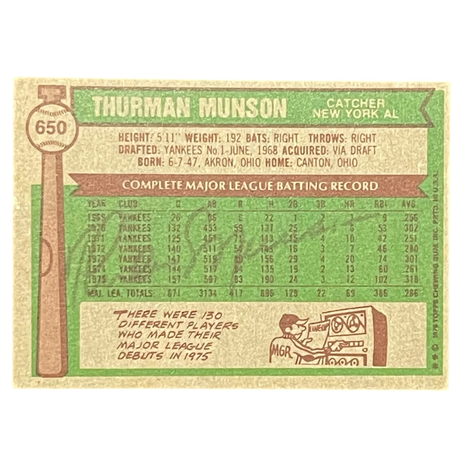 Thurman Munson Autographed 1976 Topps #650 New York Yankees Card - Beckett LOA A