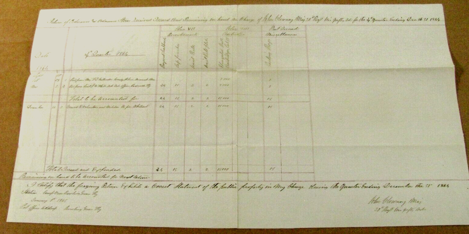 CIVIL WAR 30TH WISCONSIN ORDNANCE REPORT BOWLING GREEN KENTUCKY 1865