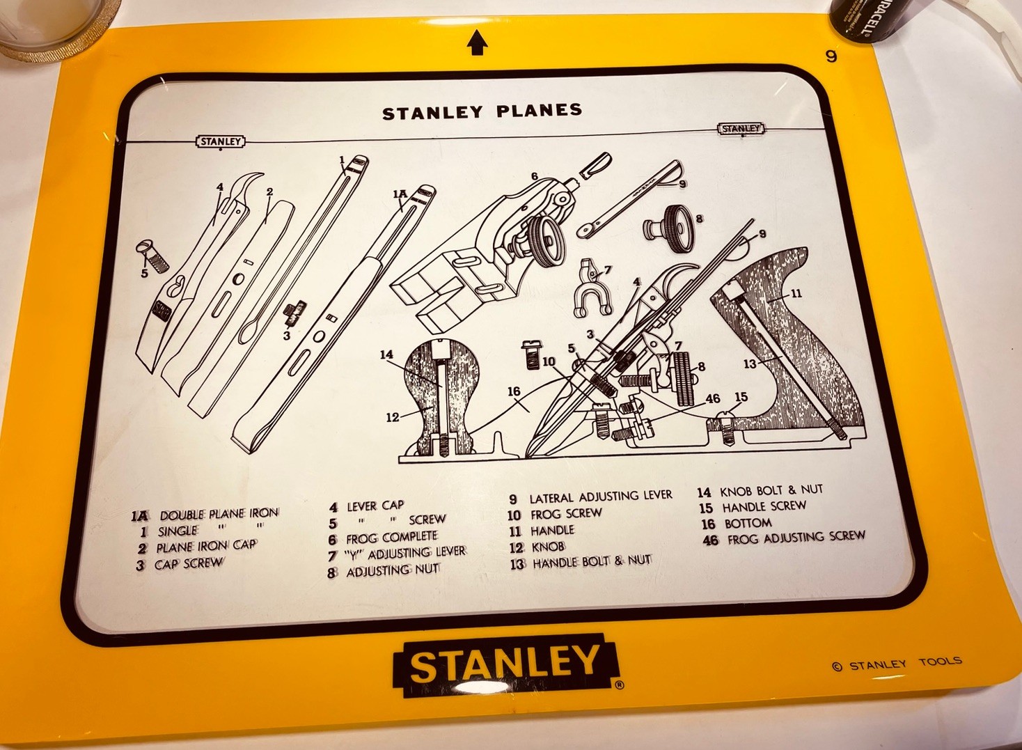 1950s Stanley Tools Educational Department Classroom Overhead Transparencies