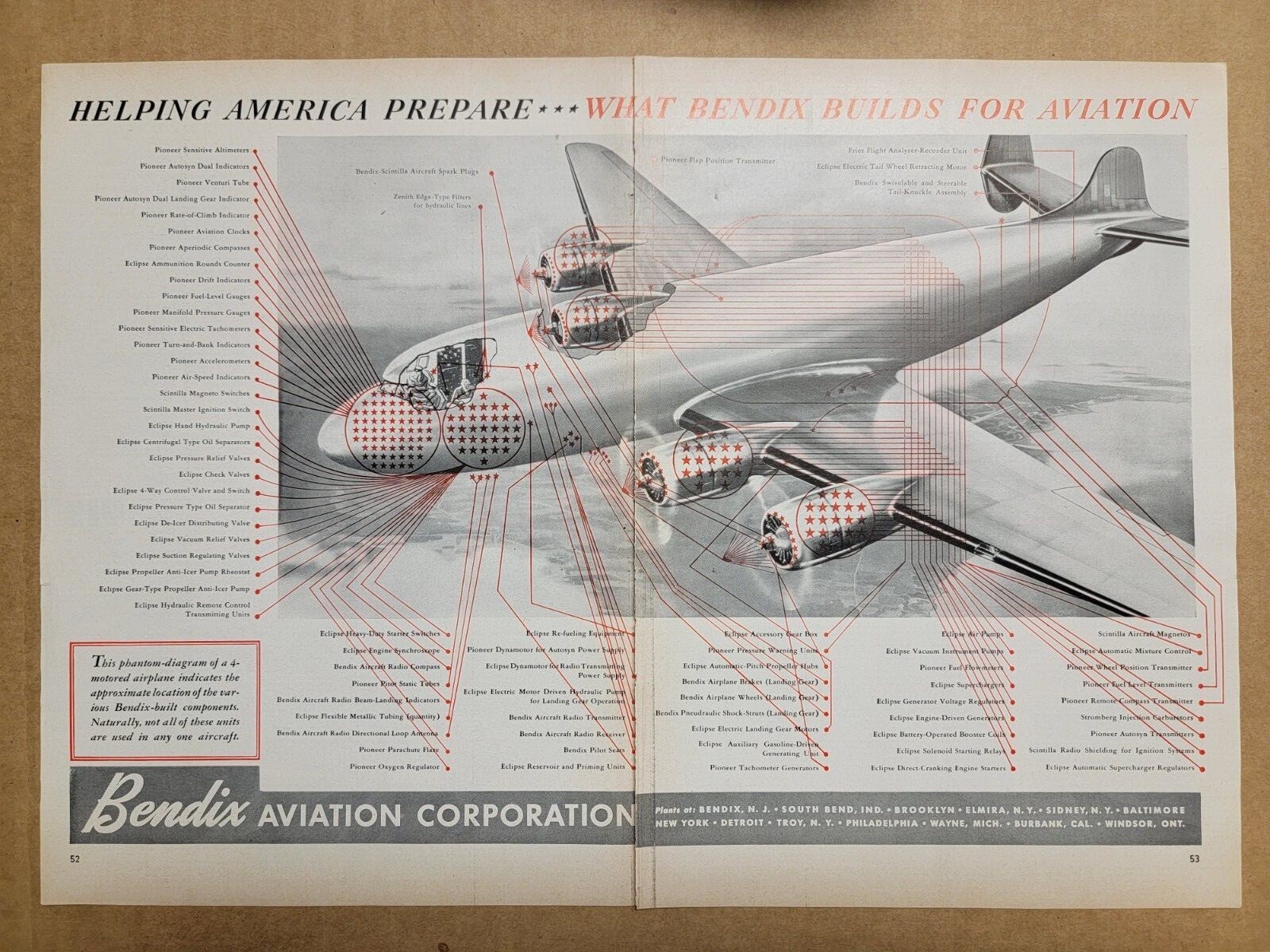 VINTAGE 1941 2 Page Bendix Aviation Print Ad WW2 WWII What Bendix Builds 