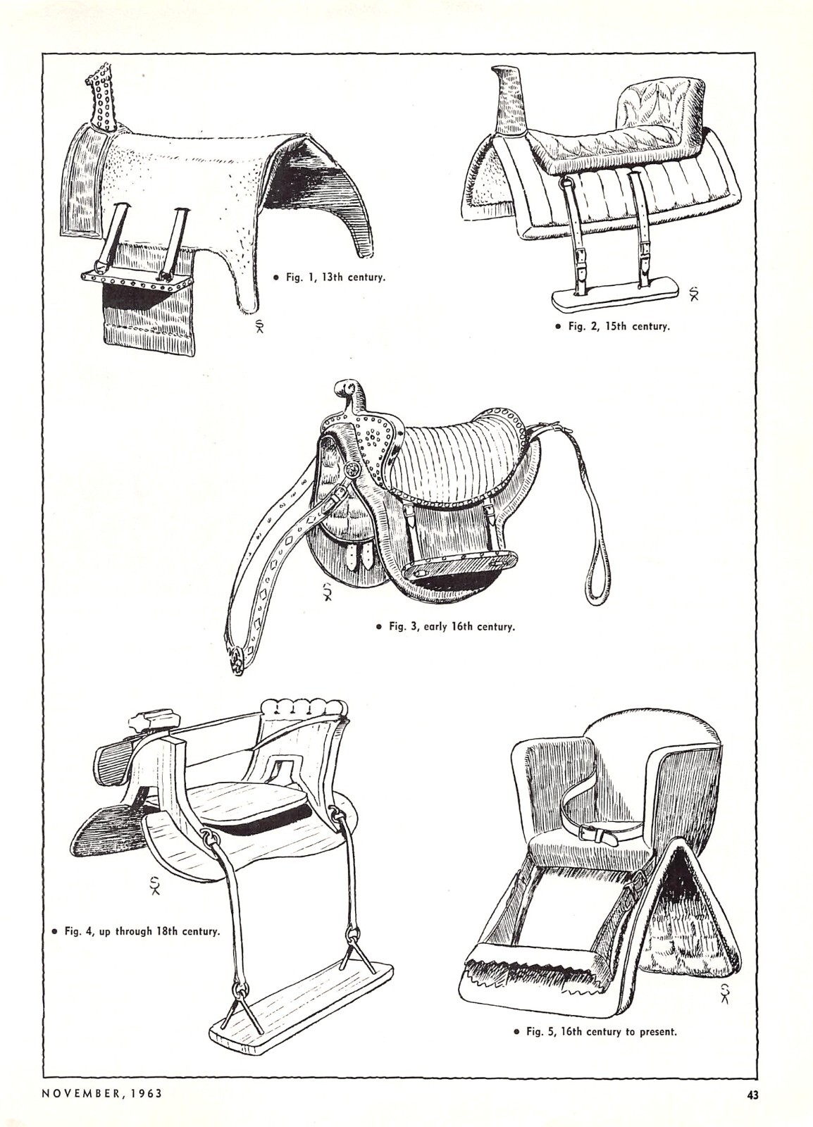 Sidesaddle 13th-18th Century Sketch Wood & Leather Examples Vtg Magazine Excerpt