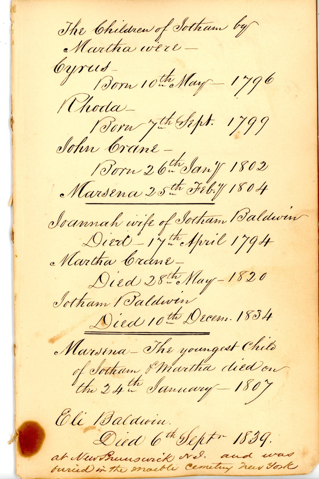 19th C Handwritten Genealogy Baldwin Family Births and Deaths Record (1796–1880)