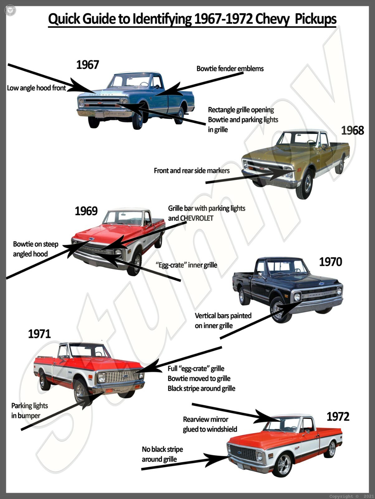 Identifying 1967 to 1972 Chevy Pickups  Metal Sign 9