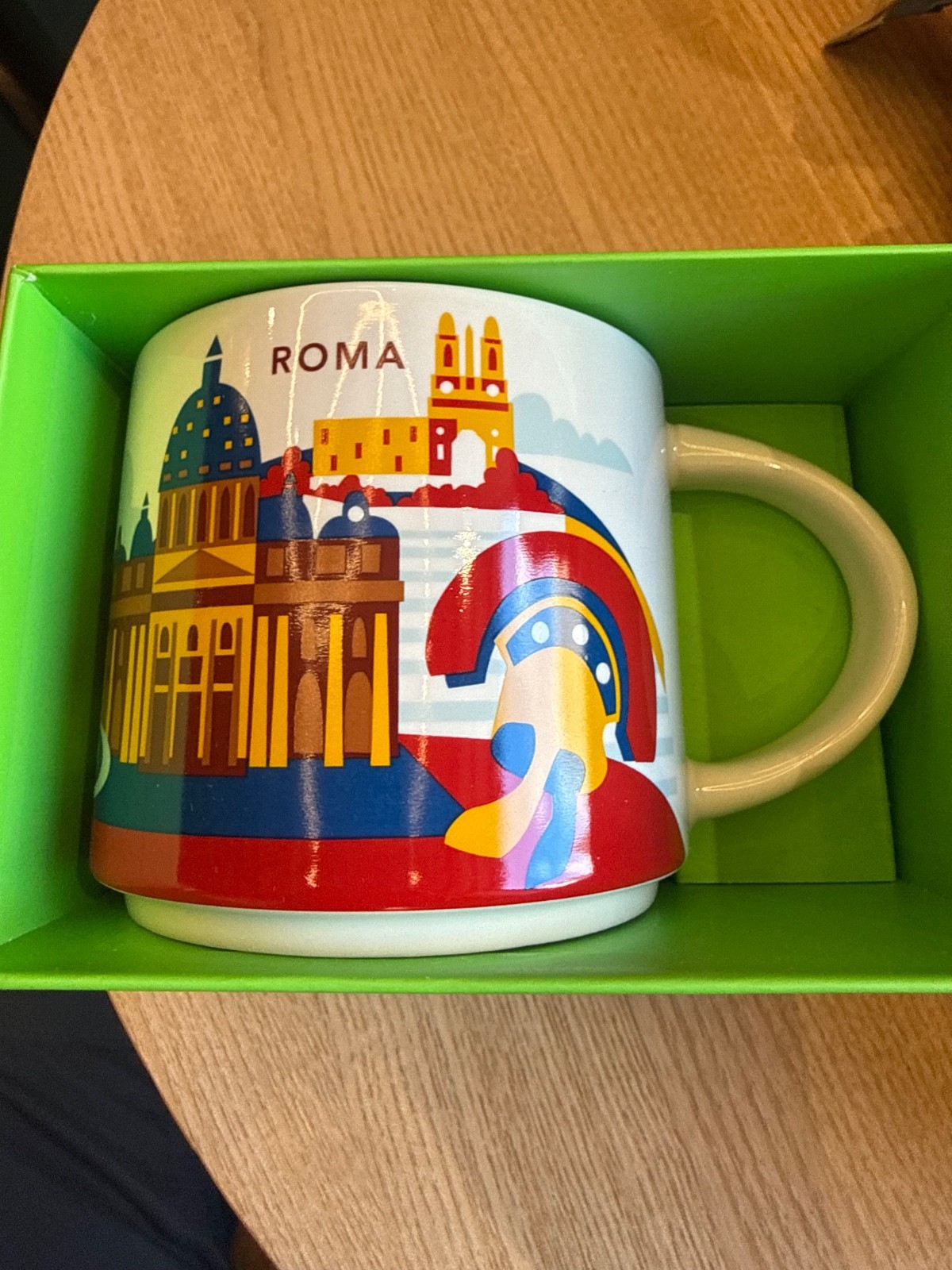 Starbucks you are here, Roma mug New inbox