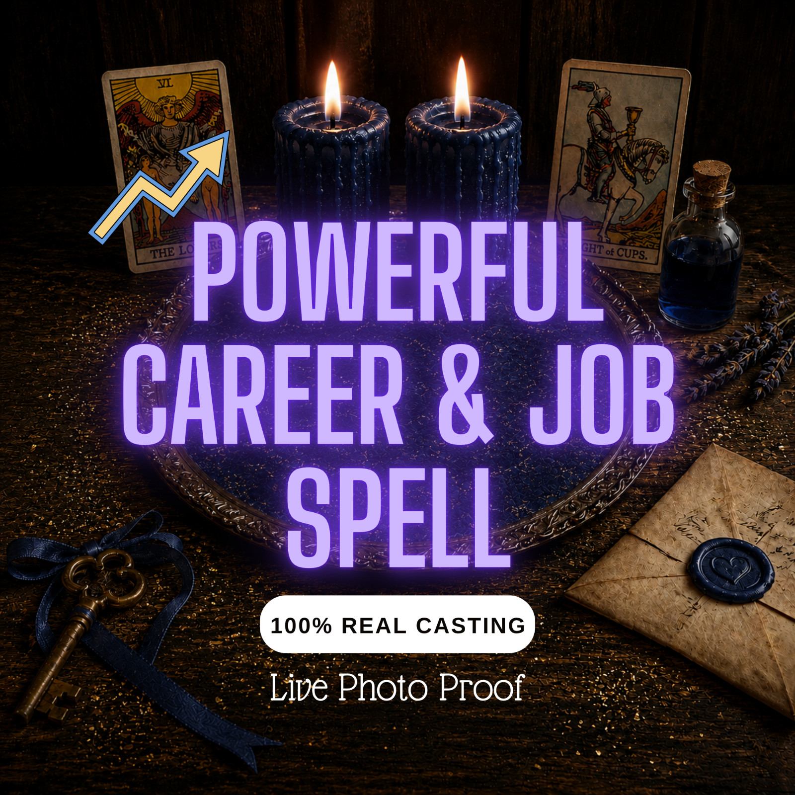 Career Spell, Same Day | Job Promotion New Job Ritual Hand Cast, Magic