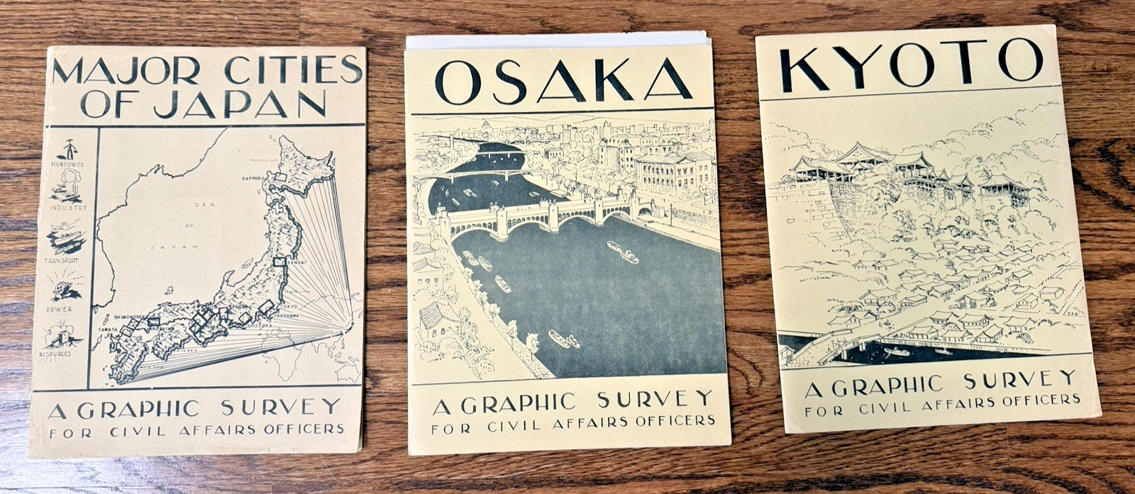 1945 WWII Major Cities Japan Maps Civil Affairs Folder Osaka Kyoto US Military