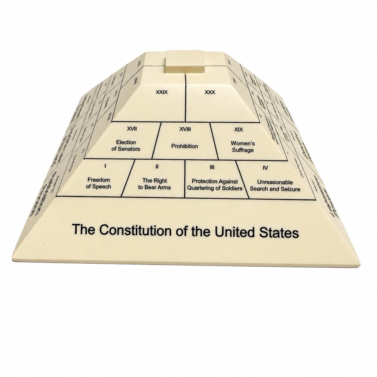 RARE The United States Constitution Ziggurat Design Stone Composite Sculpture