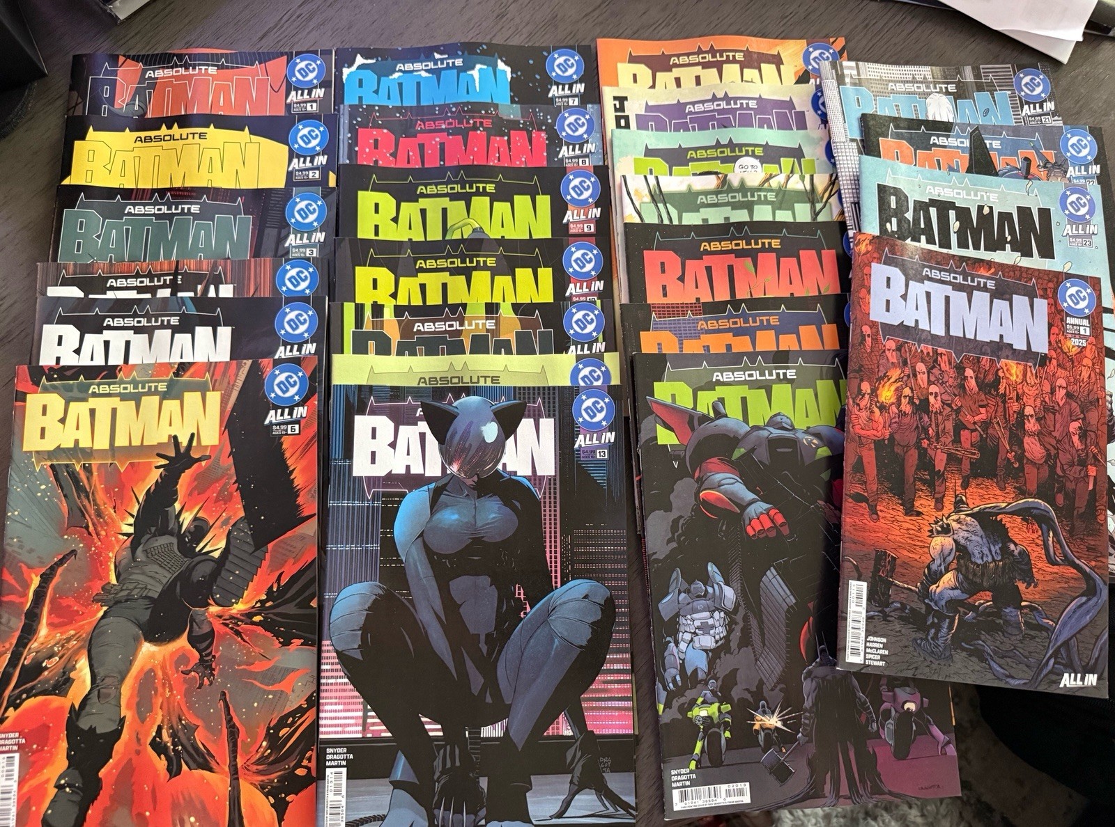 Absolute Batman 1-24 Annual 1 NEW PRINTINGS Run Set Ship Date 9/2/26 Run Set