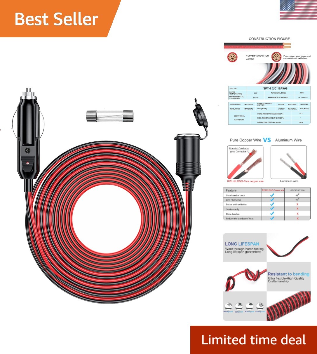 Heavy Duty 26.1FT 12V Extension Cord with 15A Fuse & Water-Resistant Cap