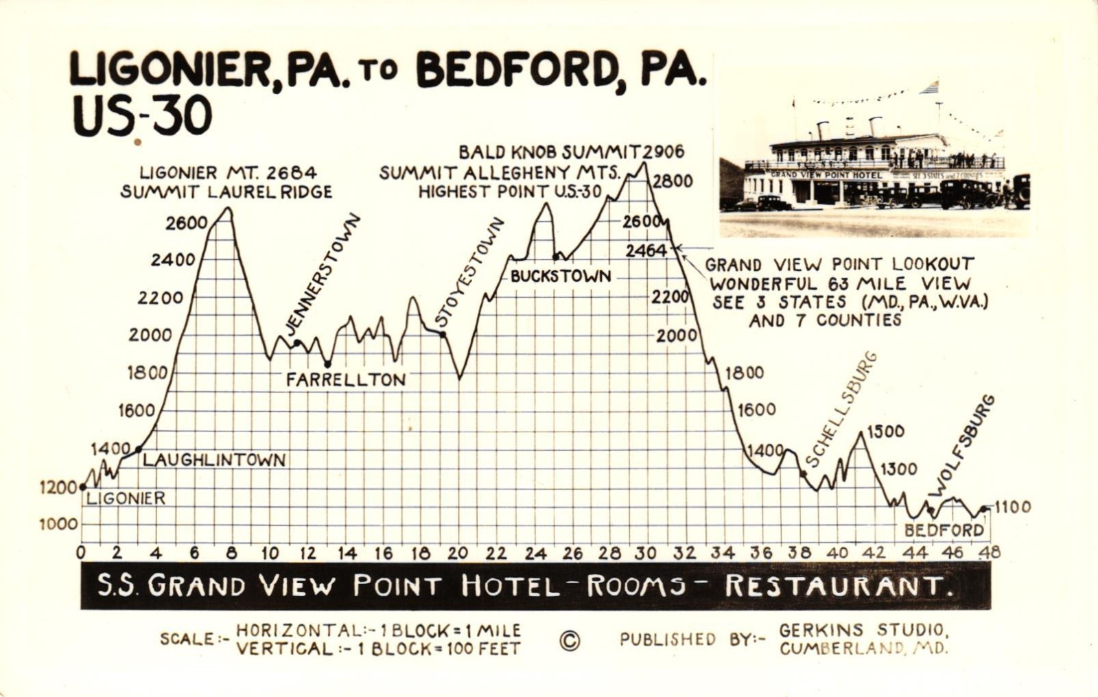 Lincoln Highway Pennsylvania - S.S. Grand View Point Hotel ; Route Profile RPPC