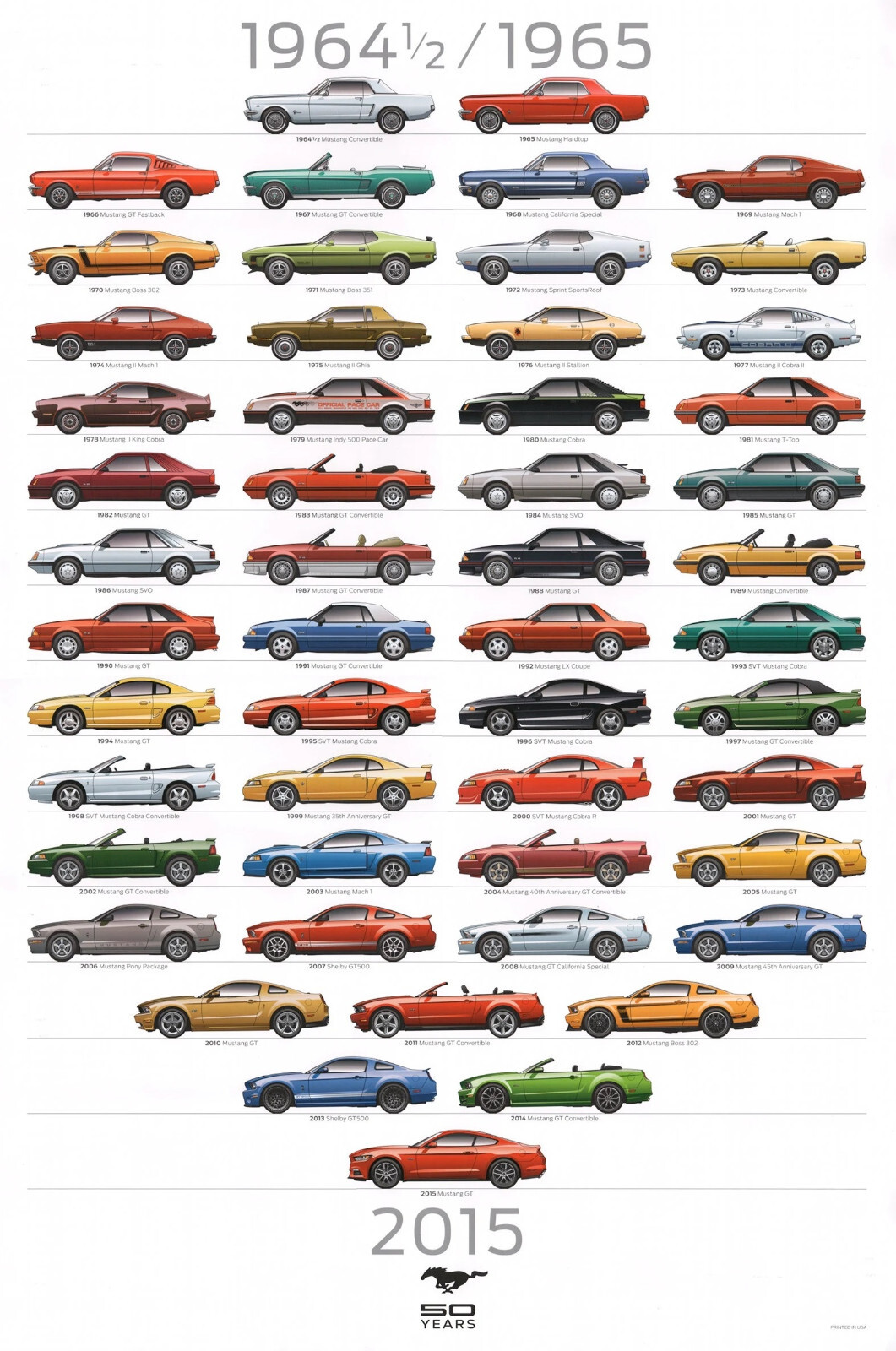 Mustang Poster, first 50 years, 1964-1/2 - 2015, rare, hard-to-find, 24