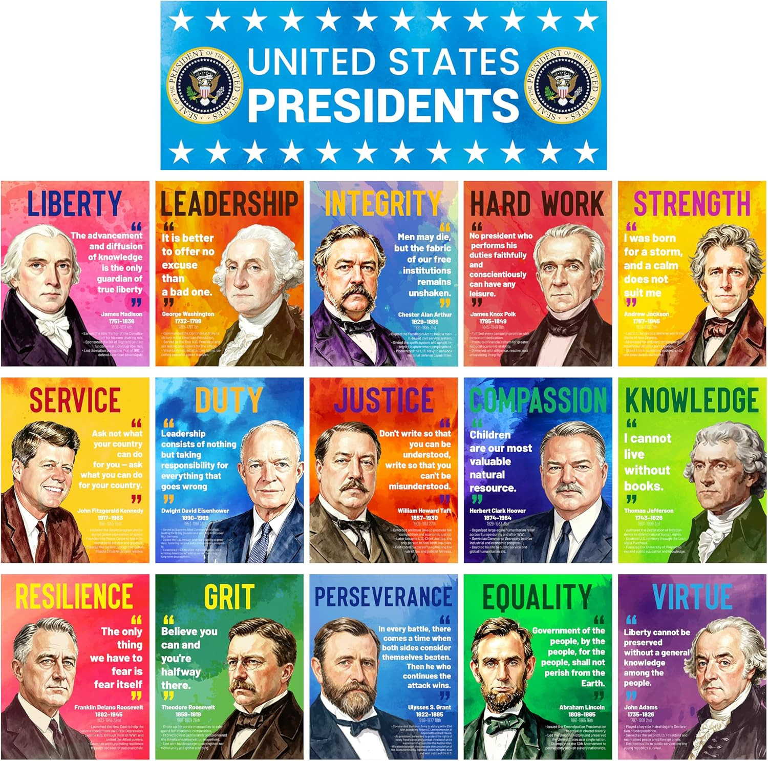 16 PCS USA Presidents Poster for History Classroom Study, Famous Presidents