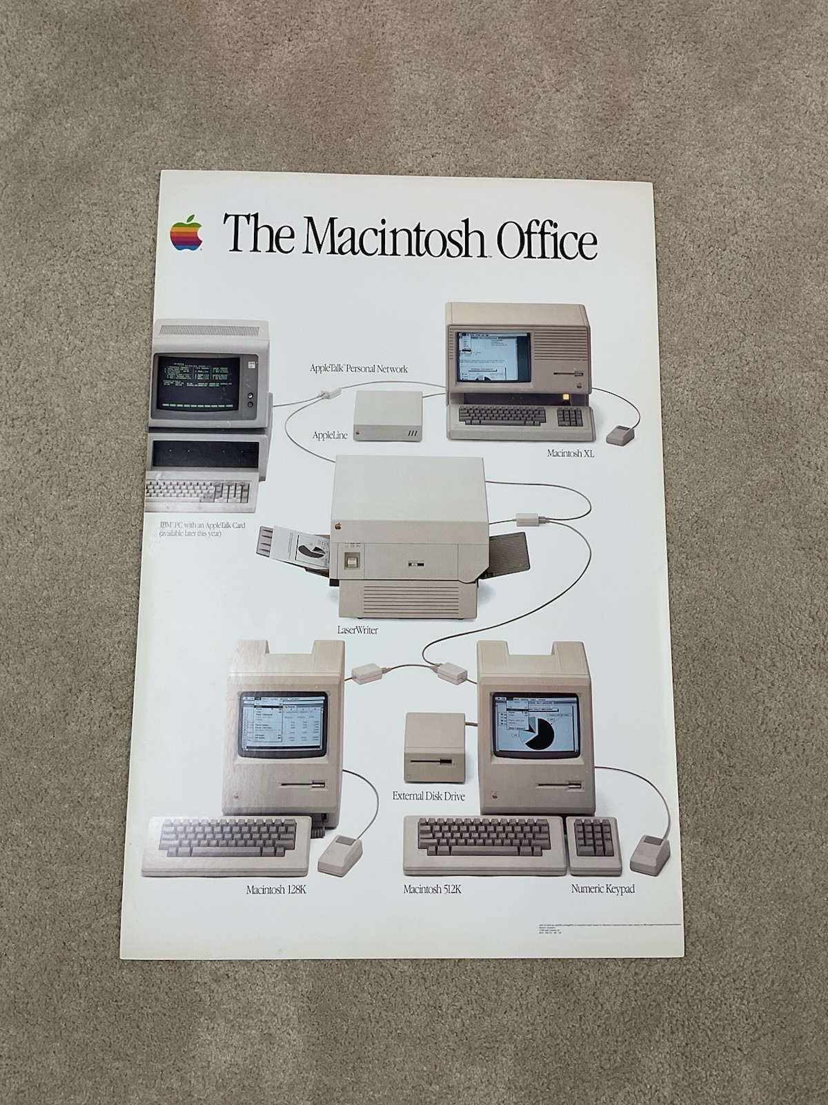 Vintage 1985 Apple MACINTOSH OFFICE Poster, Original, Backside Mounted On Board