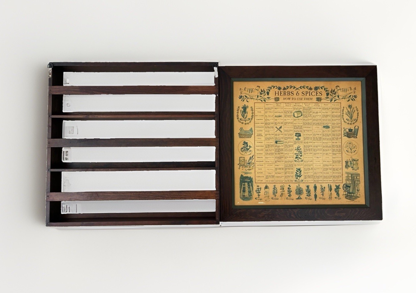 Vintage Collectib1e 1965 Three Mountaineers Herbs Spices Wooden Spice Rack EXC