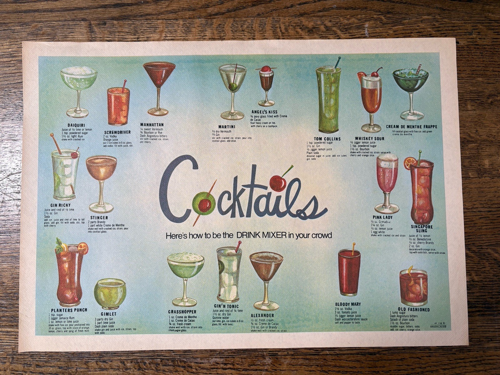 Vintage 60s Paper COCKTAIL RECIPE PLACEMAT Bar Lounge Decor Madmen Artwork