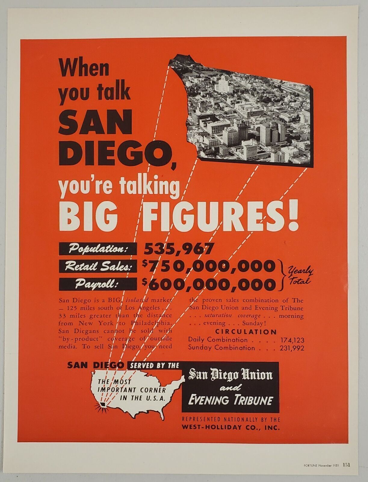 1951 Print Ad San Diego Union & Evening Tribune Newspaper Big Isolated Market