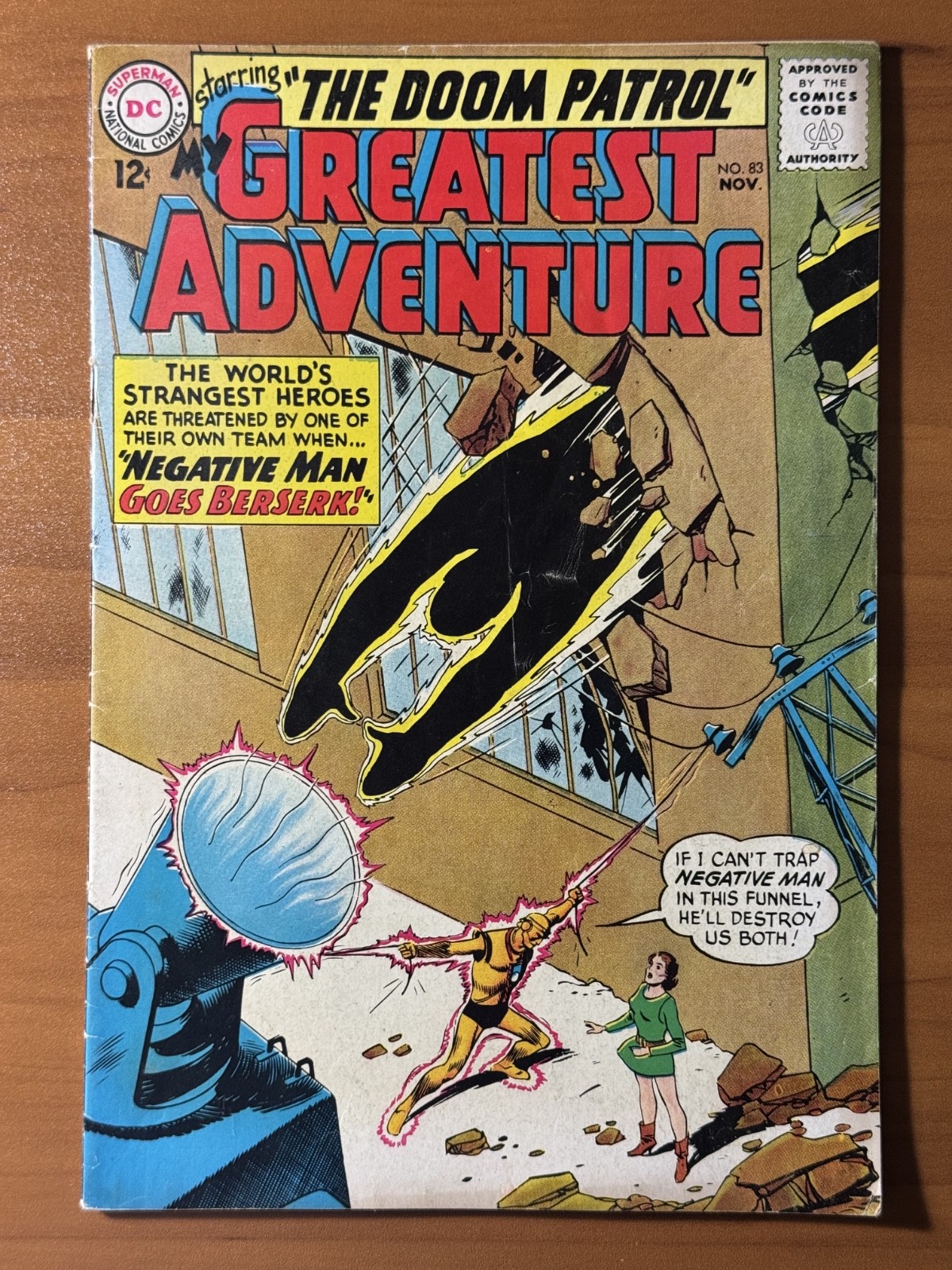 My Greatest Adventure #83 (1963) DC Comics Doom Patrol Negative Man Silver Age