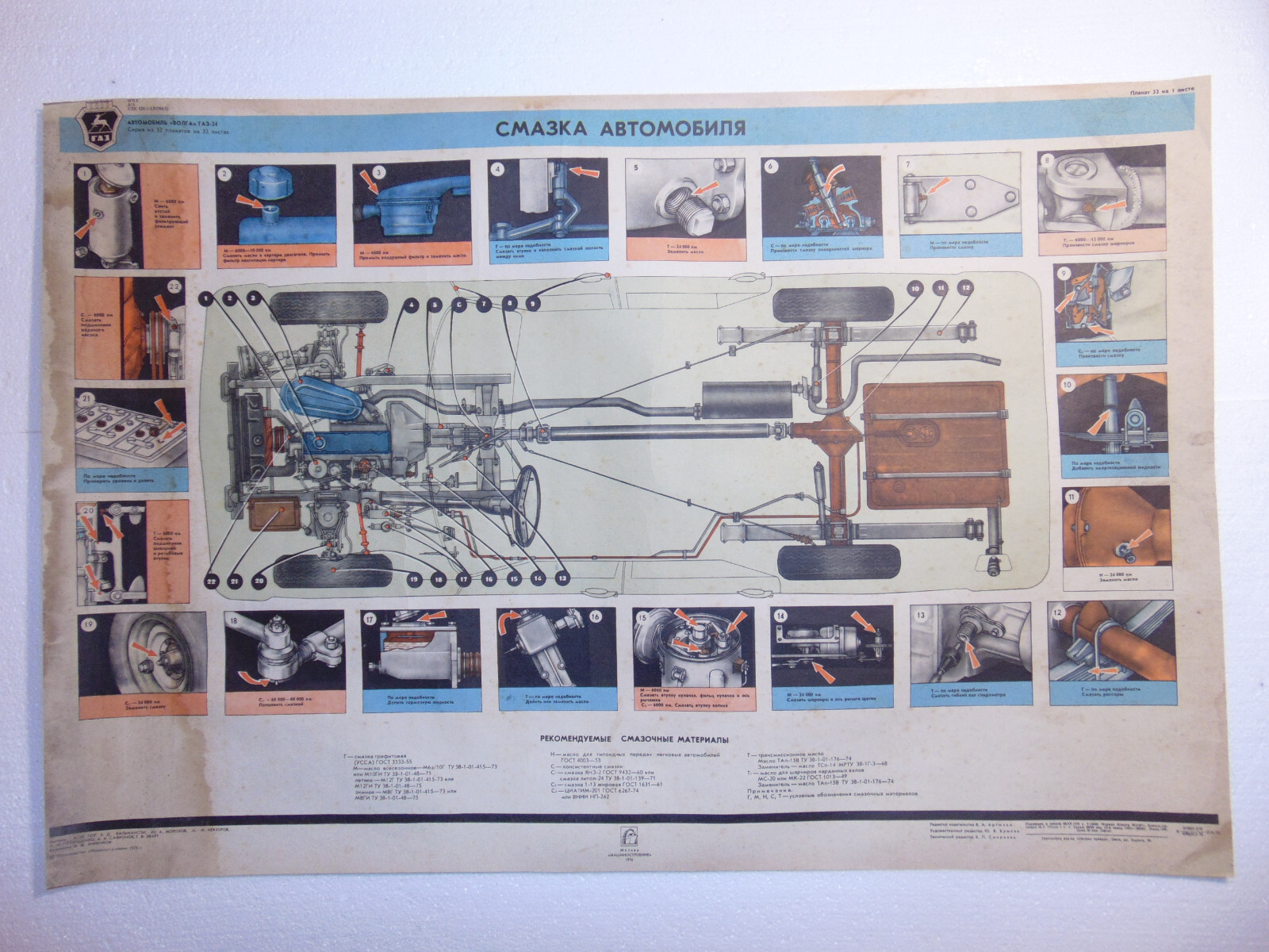Original GAZ 24 Volga Car Garage Automobile Poster Car lubrication